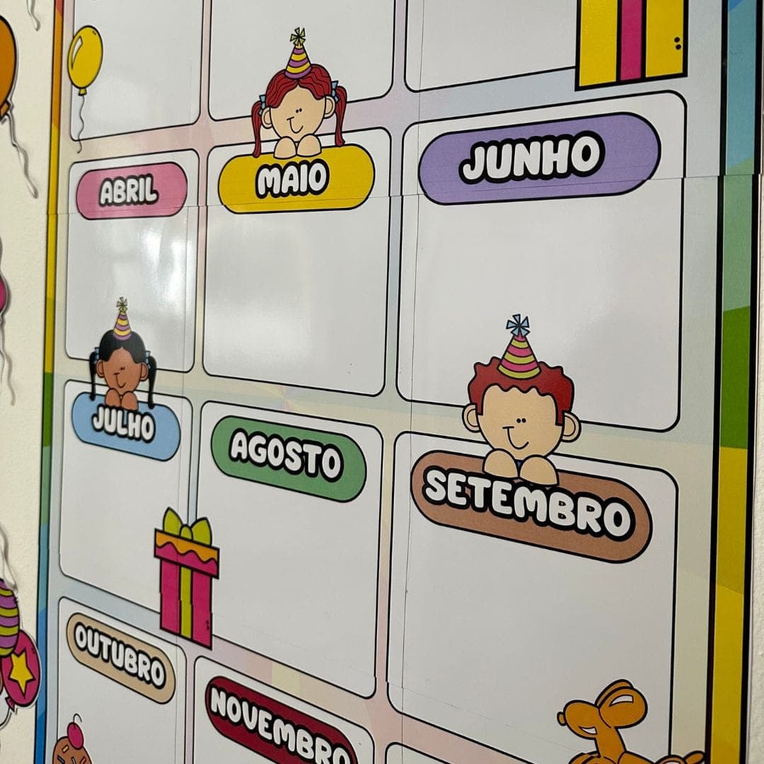 Painel Aniversariantes — imagem 2