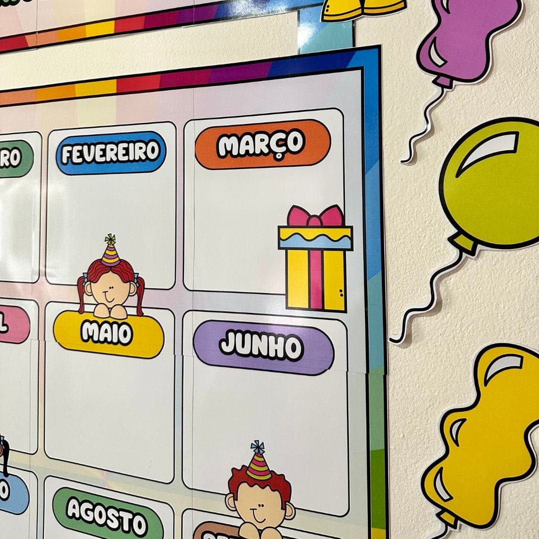 Painel Aniversariantes — imagem 4