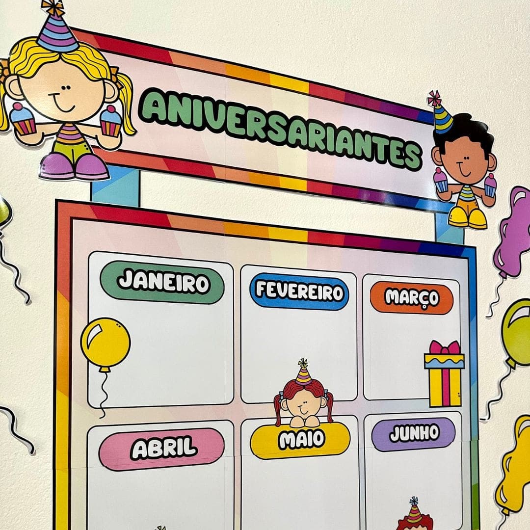 Painel Aniversariantes — imagem 5