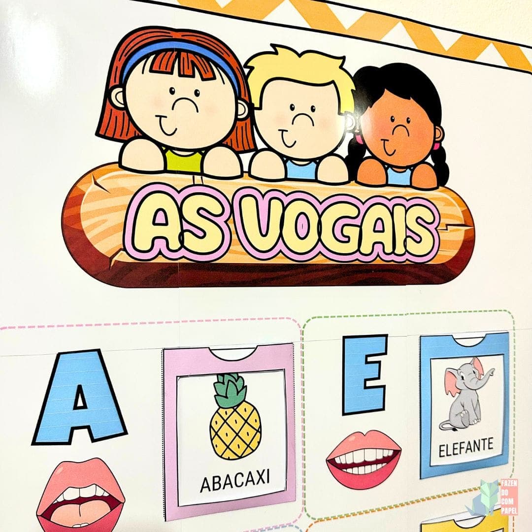 Painel Vogais — imagem 2