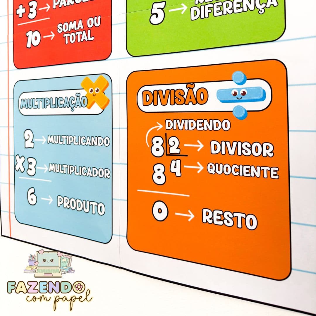 As 4 Operações Matemáticas — imagem 3