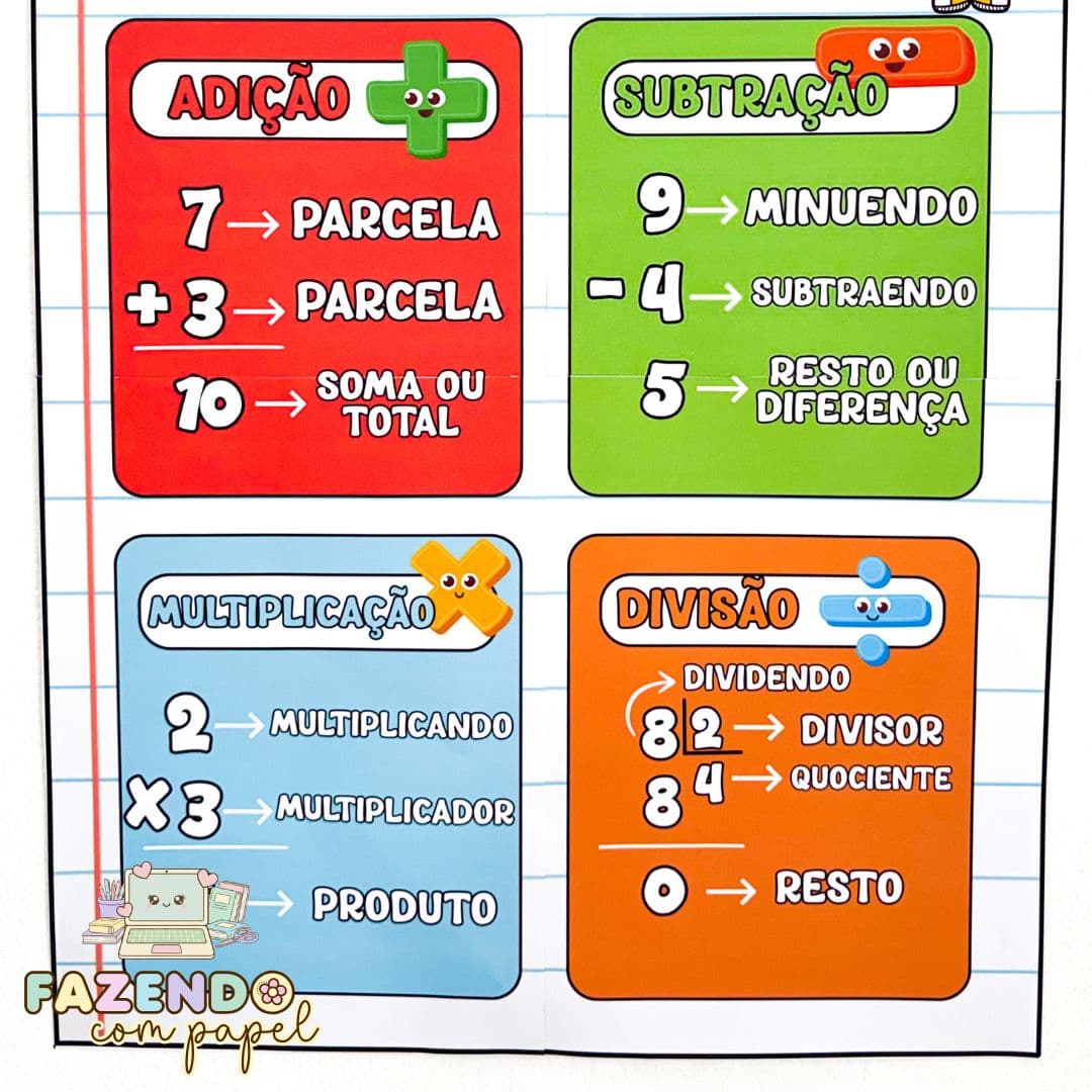 As 4 Operações Matemáticas — imagem 5