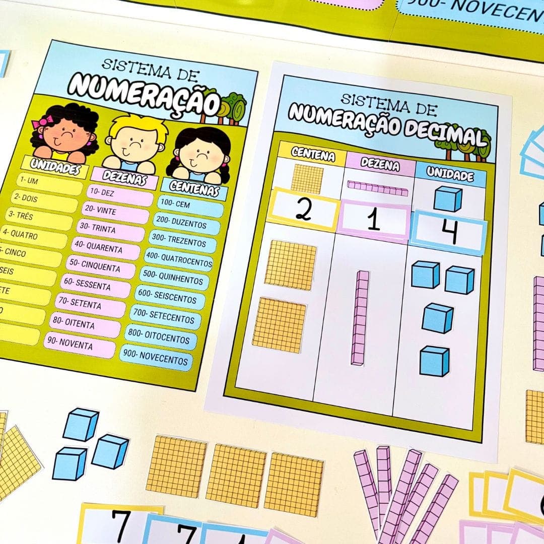 Sistema de Numeração — imagem 5