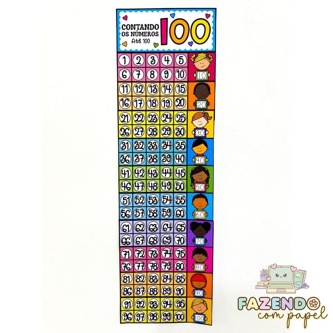 Quadro Numérico — imagem 2
