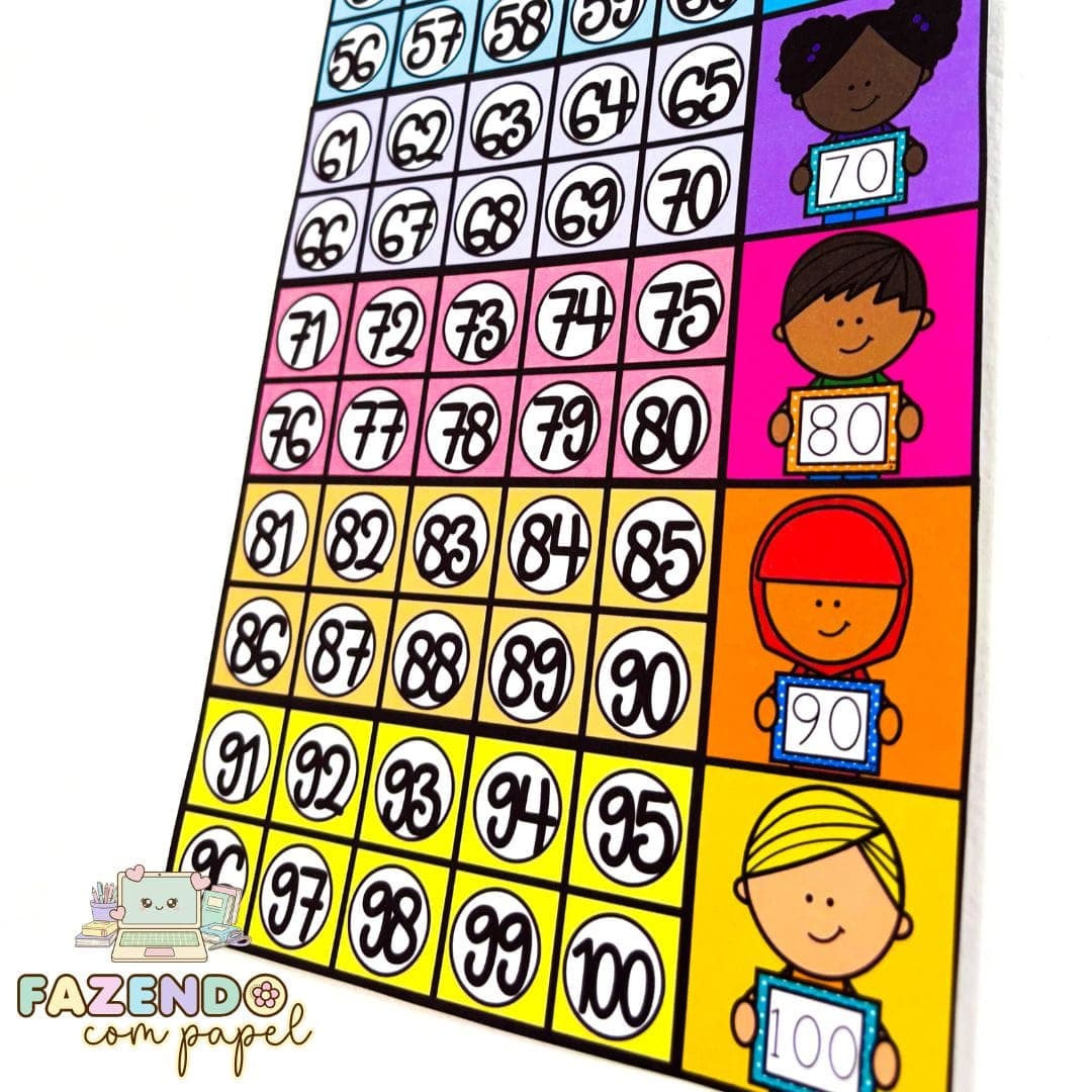 Quadro Numérico — imagem 4
